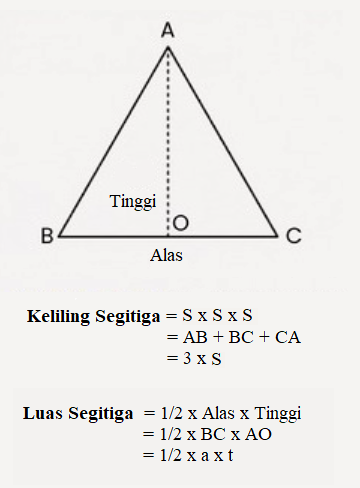 rumus segitiga.png